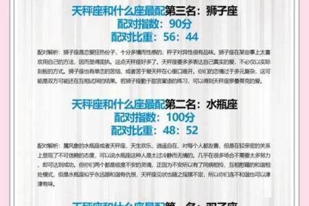 水瓶天秤配对指数分析 水瓶天秤配对分数高吗