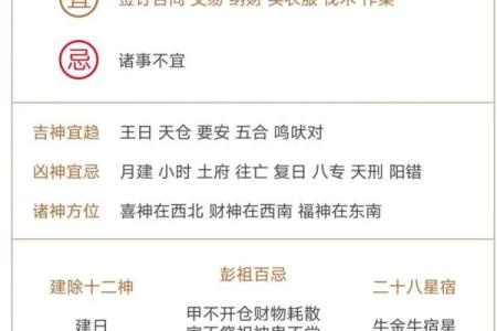 这些“吉日”到底有什么寓意