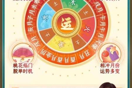 合八字算婚姻 属猪男和兔女适合做夫妻吗