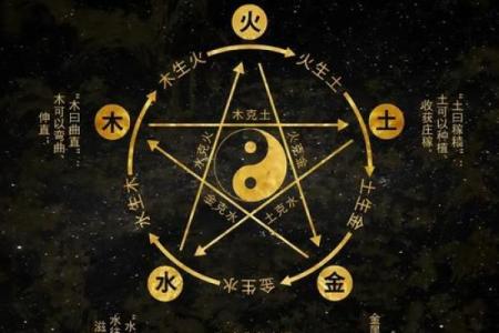 古老八字