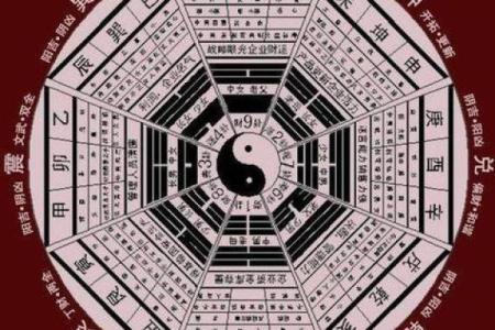子平八字,免费四柱八卦算命