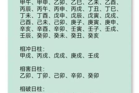 庚辰日生人男女八字命运