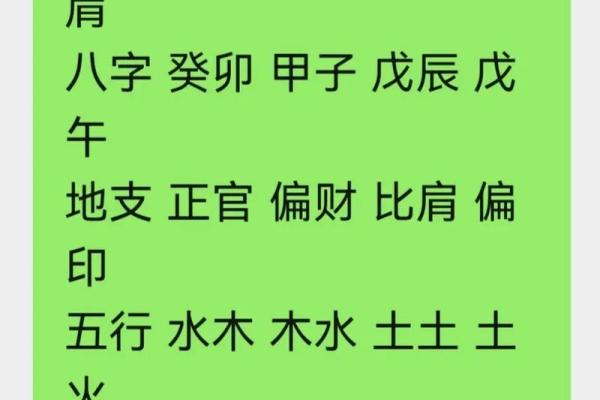 生辰八字手机号吉凶