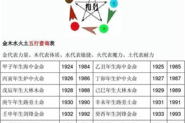 土命往东方怎么化解？土命在正东方位发展该如何化解？