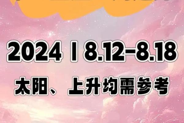 2024年哪个星座运势好些
