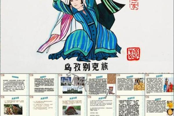 乌兹别克族的传统节日和风俗习惯有哪些？