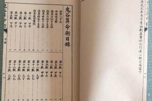 鬼谷子算命来源于什么