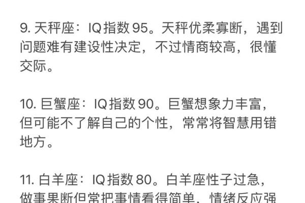 12星座最聪明排名