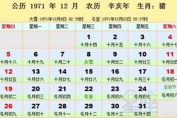 周易万年历老黄历查询