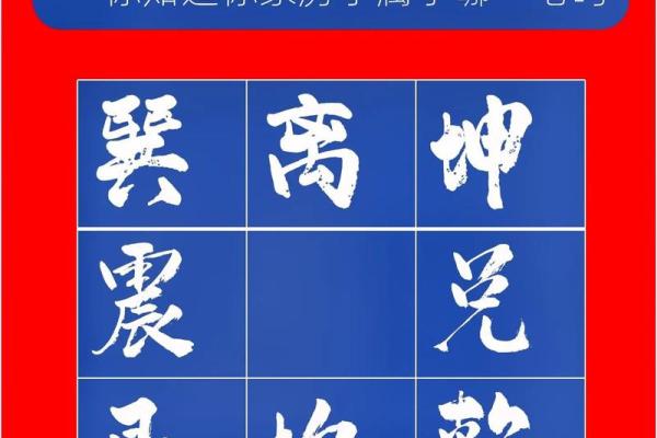 易经风水，如何判定屋宅的坐向