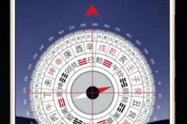 如何运用天星风水罗盘提升住宅风水