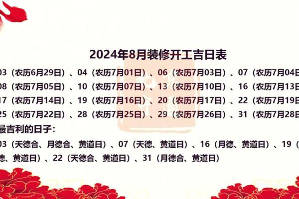开张哪天吉利 2024年9月17日农历八月初一是吉日吗