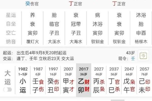八字阳多