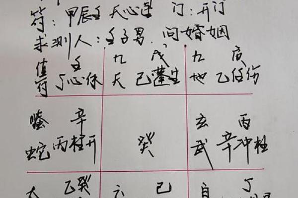 八字算命姻缘 有这些八字的命格天生婚姻不好