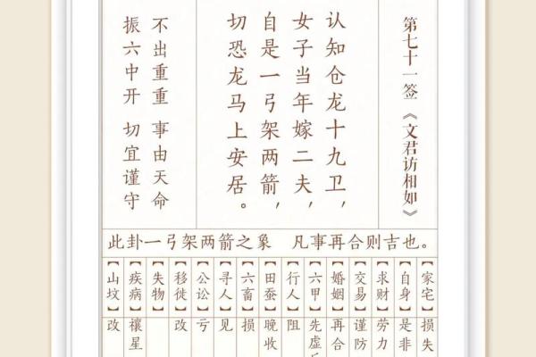 月老灵签10签问姻缘