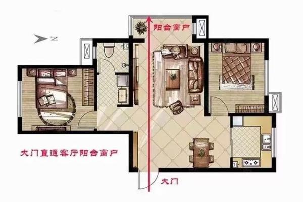 大门朝东方位吉利吗，大门朝东怎么化解？