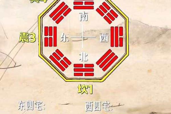 大门朝东方位吉利吗，大门朝东怎么化解？