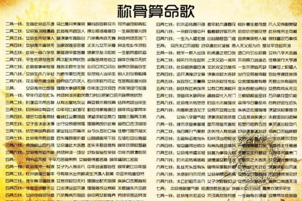大连算命比较好的