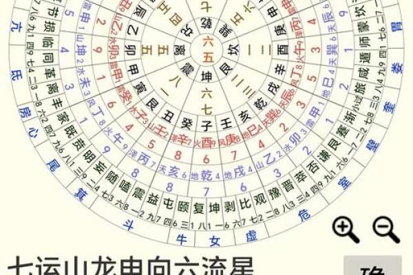 大连算命比较好的