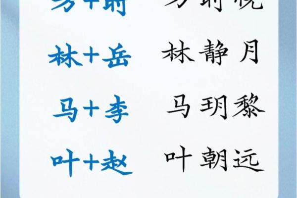 网红姓名配对 名字网红？