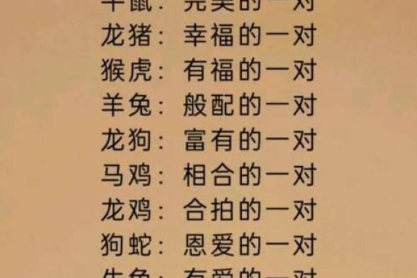生肖兔配对猴姻缘表 生肖兔和生肖猴配不配？