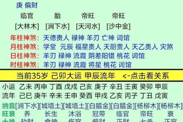 八字中官
