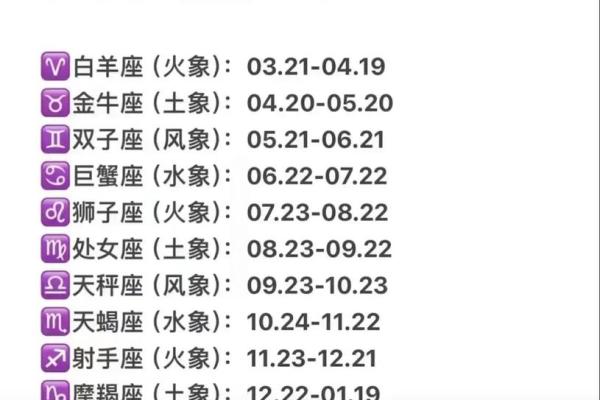 白羊和射手配对指数是多少 可以成功吗
