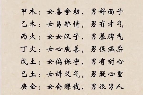 易学老师八字特征揭秘：神秘易理，准确无误！