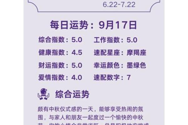 九月一日哪个星座运气最好呢