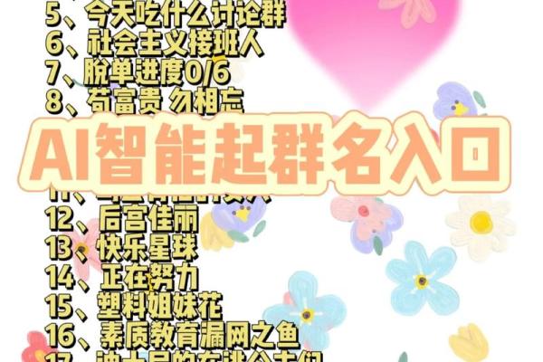 给qq群取名