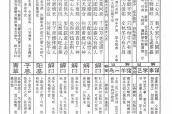 北岳灵签在线抽签解签