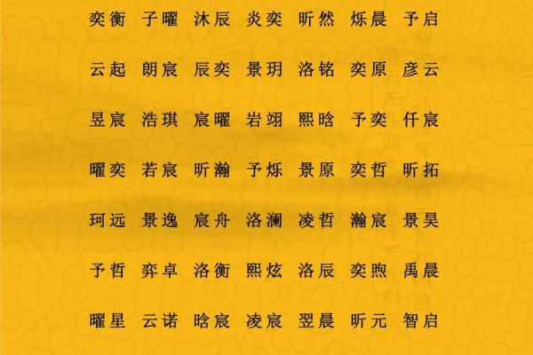 免费按生辰八字取名字