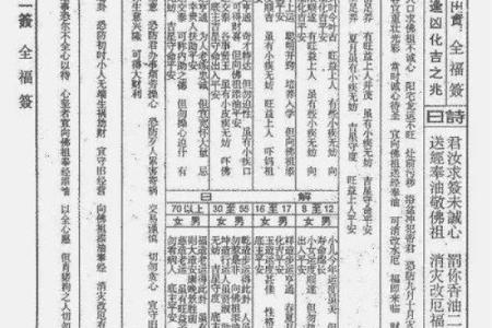 安济圣王第四十六灵签