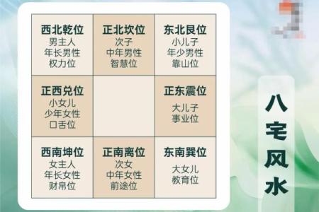 原始房子风水怎么样