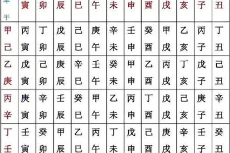 免费算一下自己的命运 最准八字算命怎么算