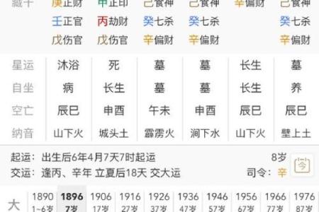 八字看时间
