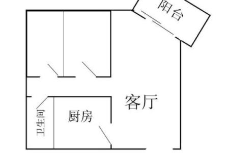 易经风水，如何判定屋宅的坐向