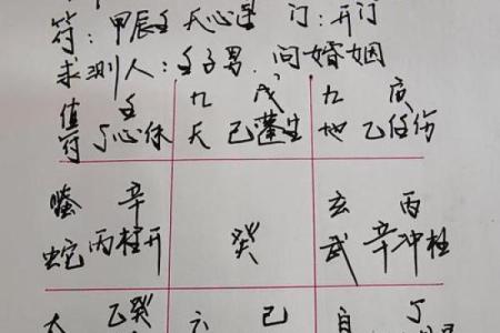 八字算命姻缘 有这些八字的命格天生婚姻不好