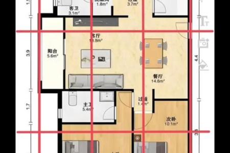 东南屋房子风水好