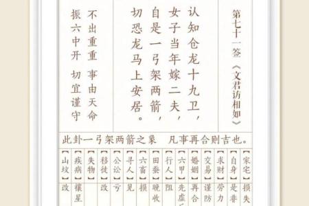 月老灵签10签问姻缘