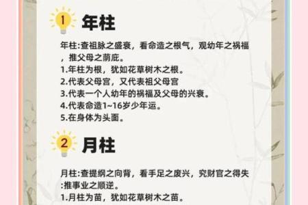 如何从八字看父母是否长寿？剖腹产八字为何一定要考虑不冲父母？唐艺尹老师解密八字父母长寿的秘密