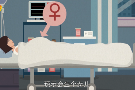 梦见星座移动，预示着什么？