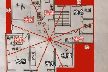 盖房子风水宝地