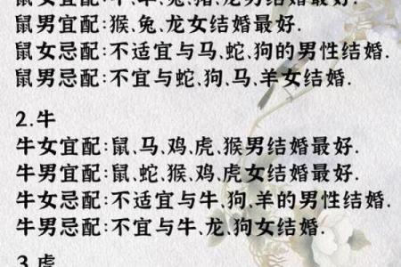 十二生肖配对表 属相配对