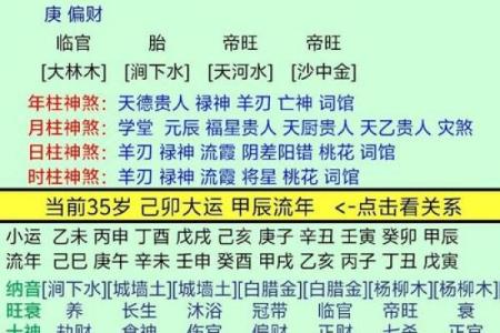 八字中官