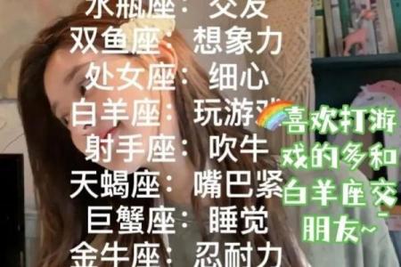 你知道哪些星座女生最容易上当吗？12星座女上当受骗指数！