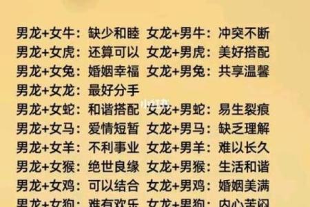 最准的姓名缘分配对