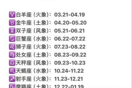 白羊和射手配对指数是多少 可以成功吗