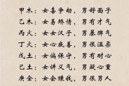 易学老师八字特征揭秘：神秘易理，准确无误！