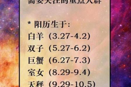 九月一日哪个星座运气最好呢